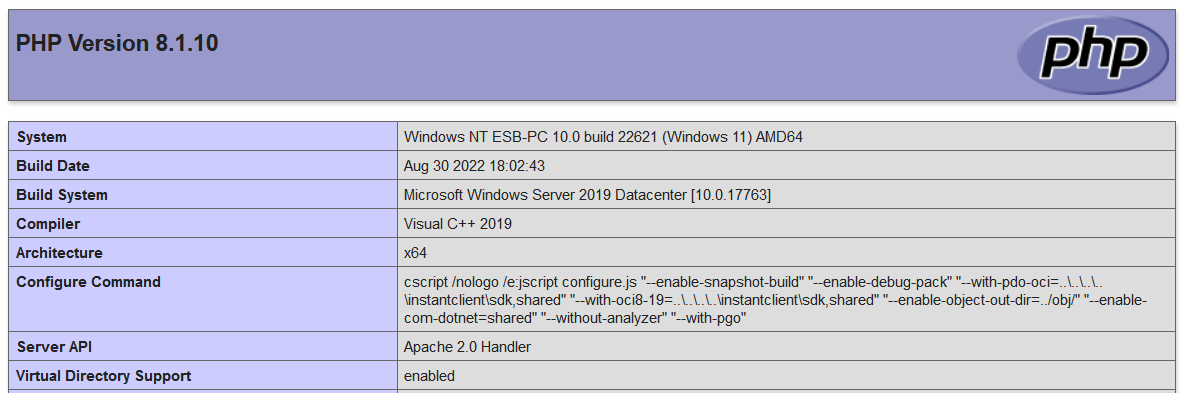 Webpage displaying info about the PHP version in use